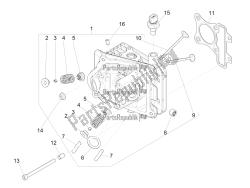 Head unit - Valve