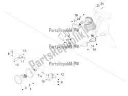 faros delanteros - luces intermitentes