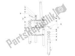 Fork's components (Wuxi Top)