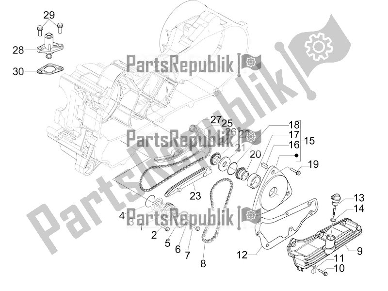 Toutes les pièces pour le La Pompe à Huile du Piaggio Liberty 50 Iget 4T 3V Zapc 546 2017