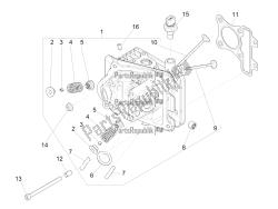 Head unit - Valve