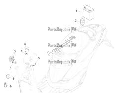 interruttori del telecomando - batteria - avvisatore acustico