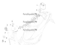 Remote control switches - Battery - Horn