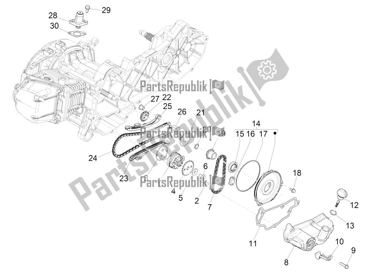 All parts for the Oil Pump of the Piaggio Liberty 50 Iget 4T 2022