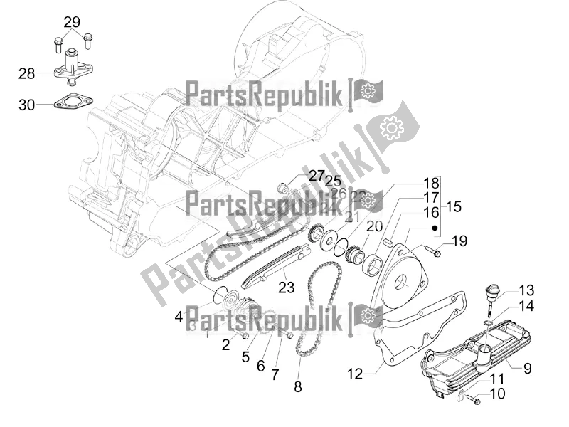 Toutes les pièces pour le La Pompe à Huile du Piaggio Liberty 50 Iget 4T USA 2018