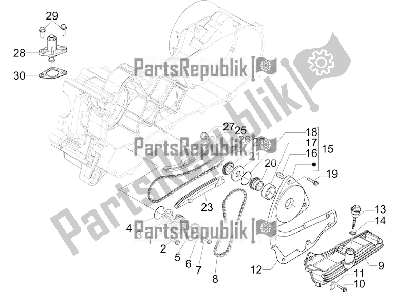 Toutes les pièces pour le La Pompe à Huile du Piaggio Liberty 50 Iget 4T USA 2021