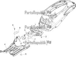 Central cover - Footrests