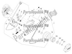 elektrische tractiemotor