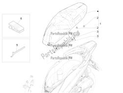 zadel / stoelen