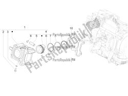 zespół cylindra-tłoka-przegubu przegubu