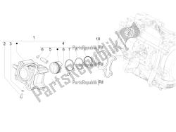 zespół cylindra-tłoka-przegubu przegubu