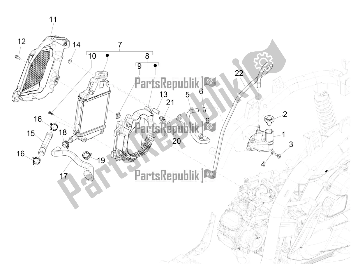 All parts for the Cooling System of the Piaggio Medley 150 E5 2021