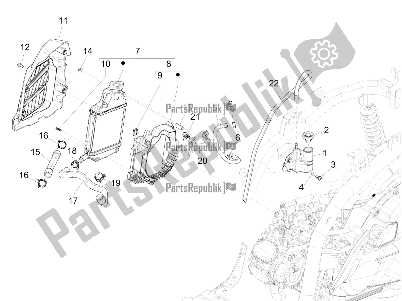 Todas as partes de Sistema De Refrigeração do Piaggio Medley 150 IE ABS 2020