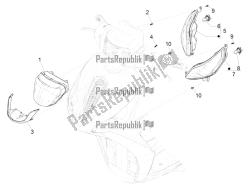 phares avant - clignotants