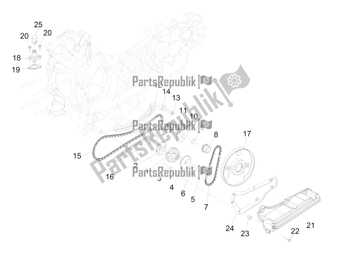 Tutte le parti per il Pompa Dell'olio del Piaggio MP3 300 HPE / Sport 2019