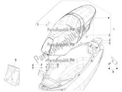 zadel / stoelen