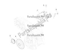 stater - partida elétrica