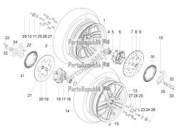 ruota anteriore