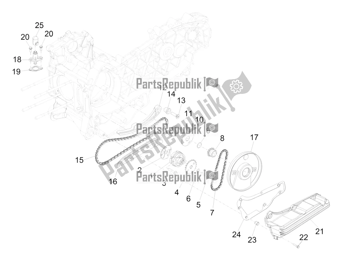 Todas las partes para Bomba De Aceite de Piaggio MP3 300 HPE / Sport 2020