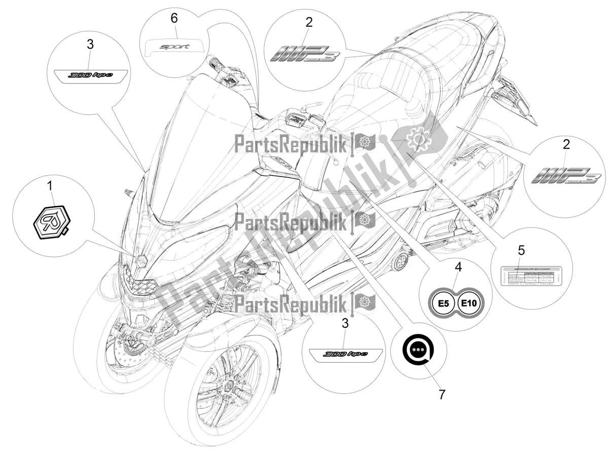 All parts for the Plates - Emblems of the Piaggio MP3 300 HPE / Sport 2020