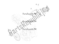 stater - démarreur électrique