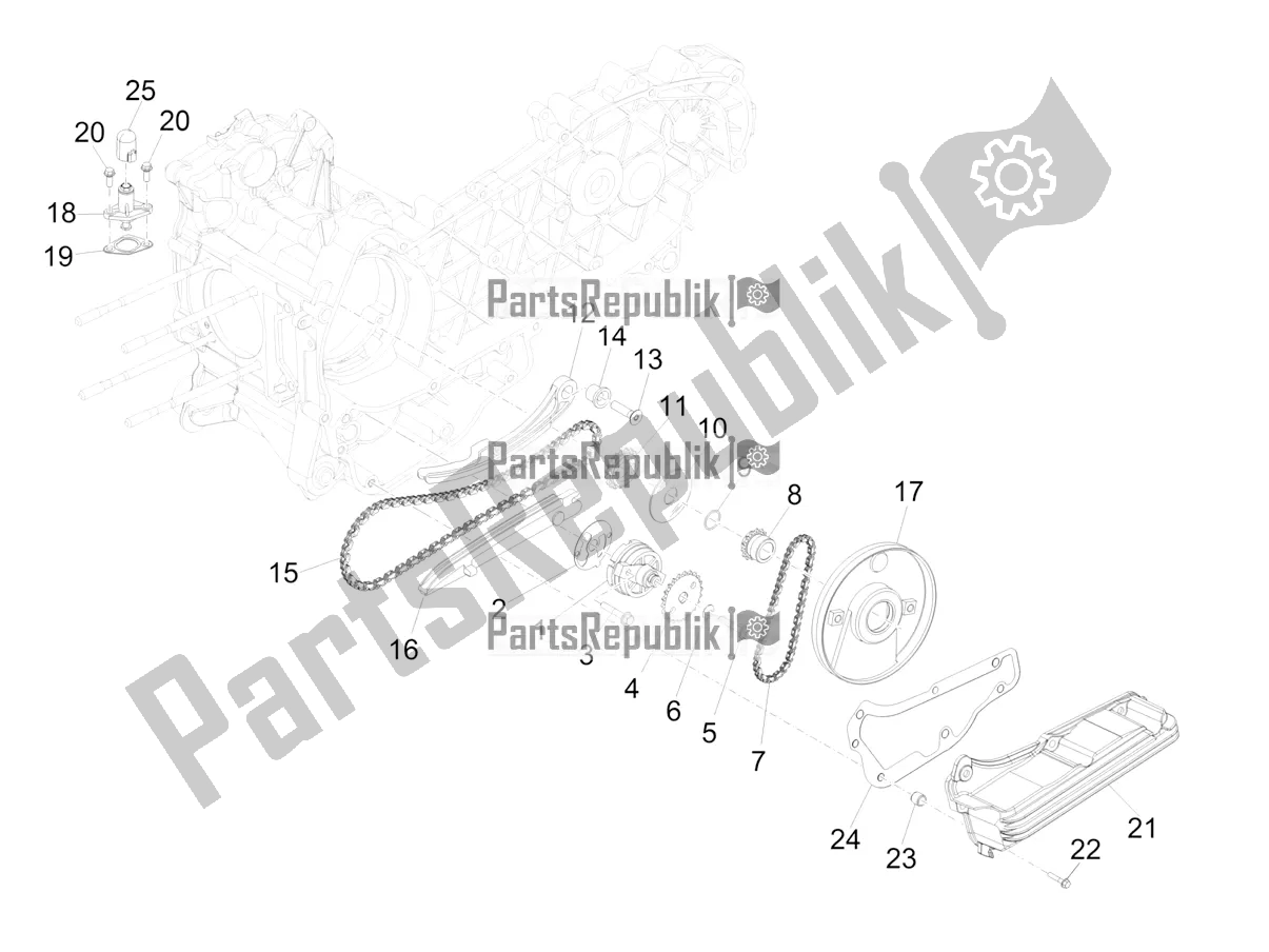 All parts for the Oil Pump of the Piaggio MP3 300 HPE / Sport 2021