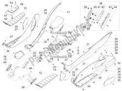 Central cover - Footrests