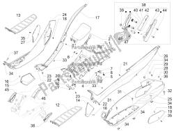 Central cover - Footrests