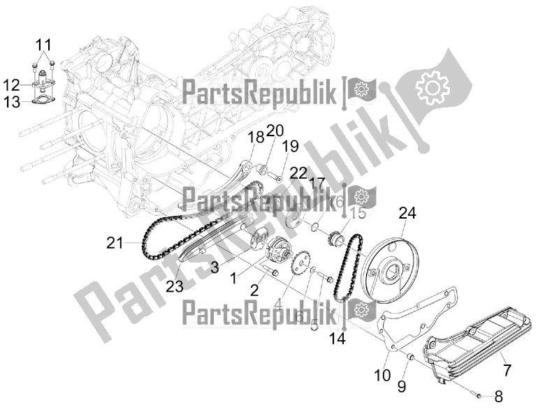 Toutes les pièces pour le La Pompe à Huile du Piaggio MP3 300 IE LT Business-Sport 2016