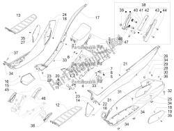 Central cover - Footrests