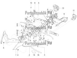 coperture per manubri