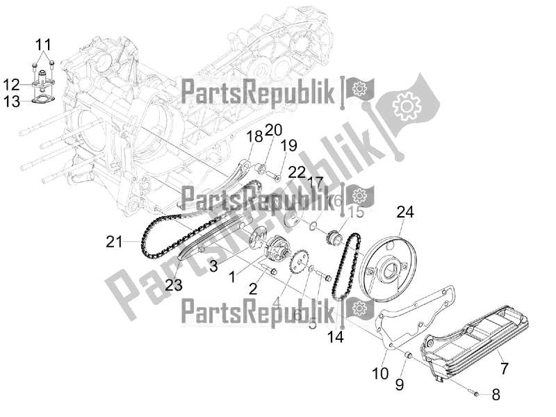 Todas las partes para Bomba De Aceite de Piaggio MP3 300 Yourban LT ERL 2016