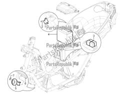 Remote control switches - Battery - Horn