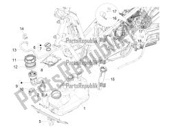 benzinetank