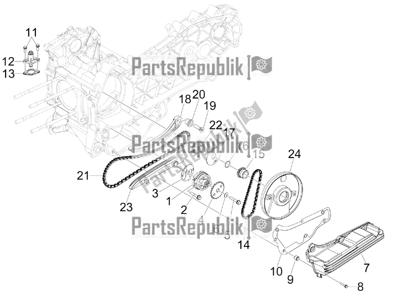 Toutes les pièces pour le La Pompe à Huile du Piaggio MP3 300 Yourban LT RL-Sport 2019