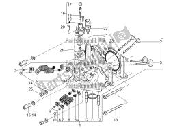 Head unit - Valve