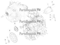 stater - démarreur électrique