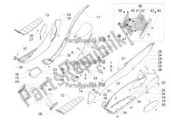 Central cover - Footrests