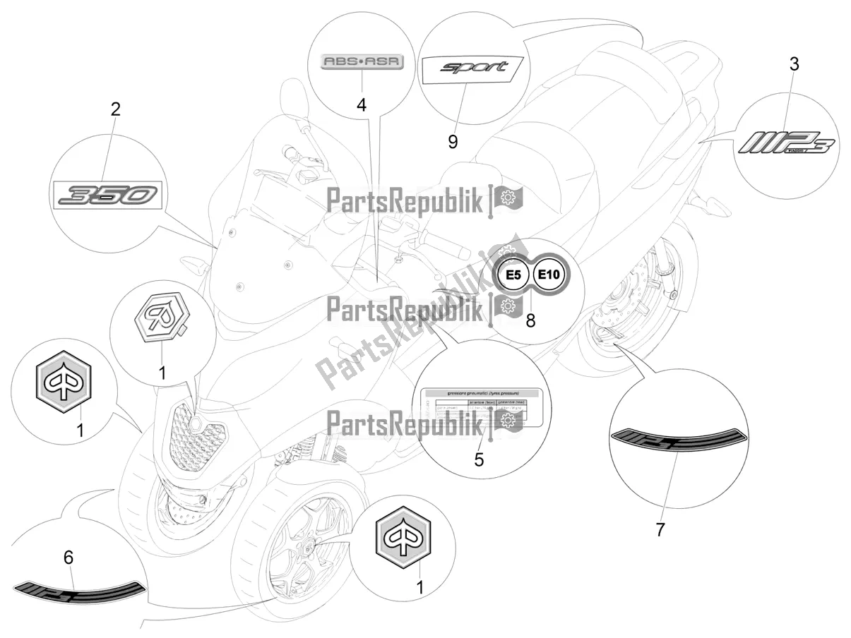 Todas las partes para Placas - Emblemas de Piaggio MP3 350 Maxi Sport 2020