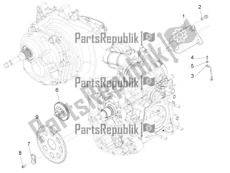 Todas las partes para Stater - Arranque Eléctrico de Piaggio MP3 350 Maxi Sport 2020