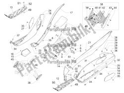 Central cover - Footrests