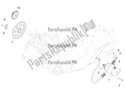 stater - partida elétrica