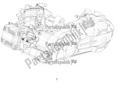 motor assemblage