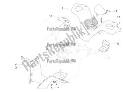 coperture per manubri