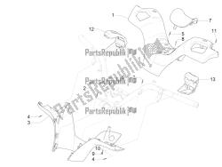 coperture per manubri