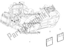 moteur, assemblage