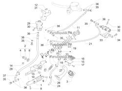 pédales de commande - leviers