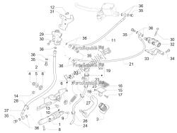 Control pedals - Levers