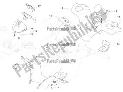 coperture per manubri