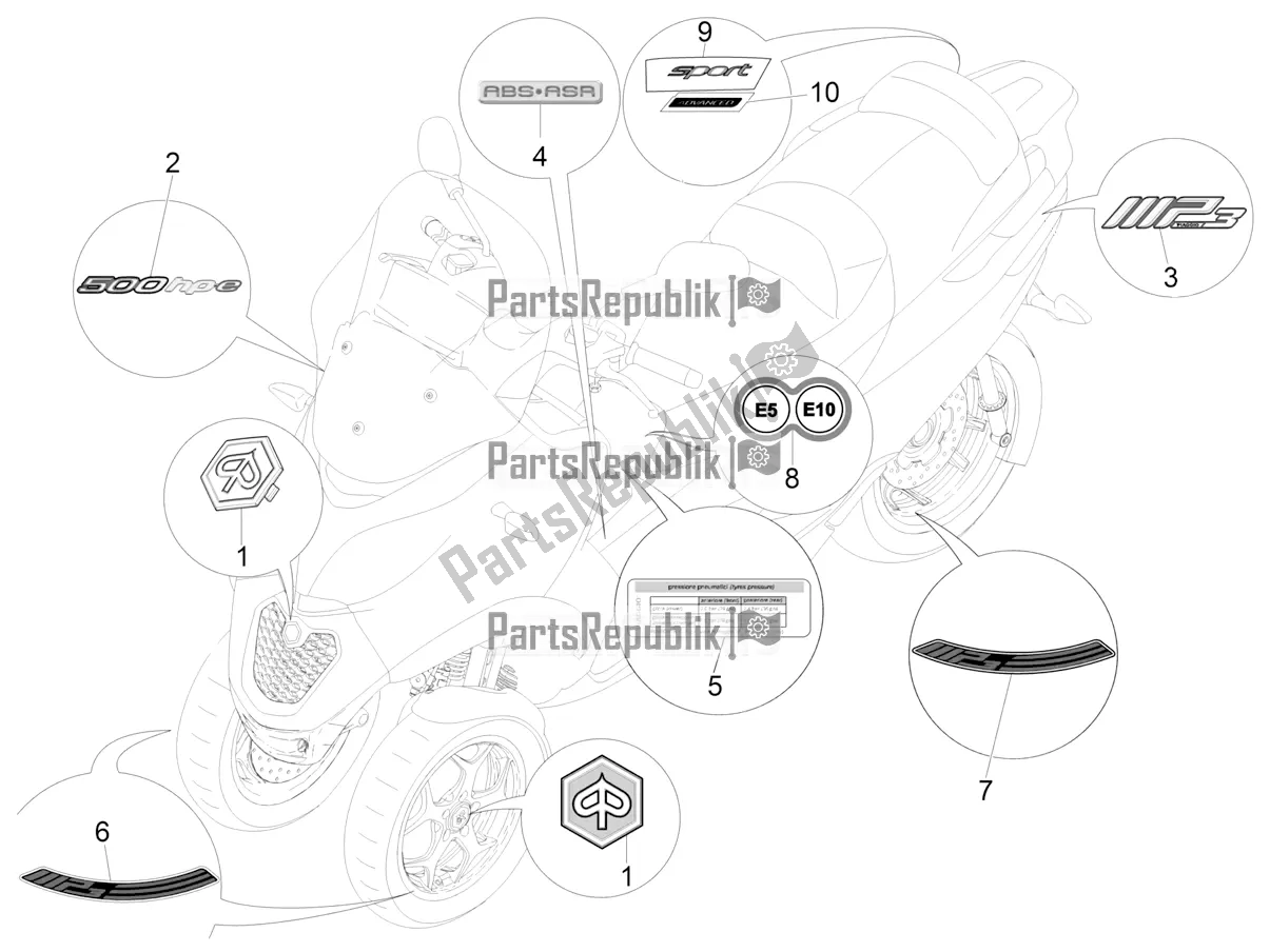 All parts for the Plates - Emblems of the Piaggio MP3 500 Sport Advanced 2022